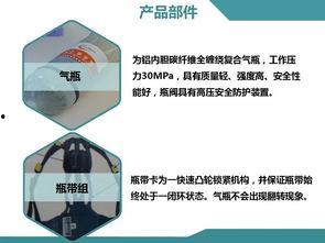 正压式呼吸器佩戴视频